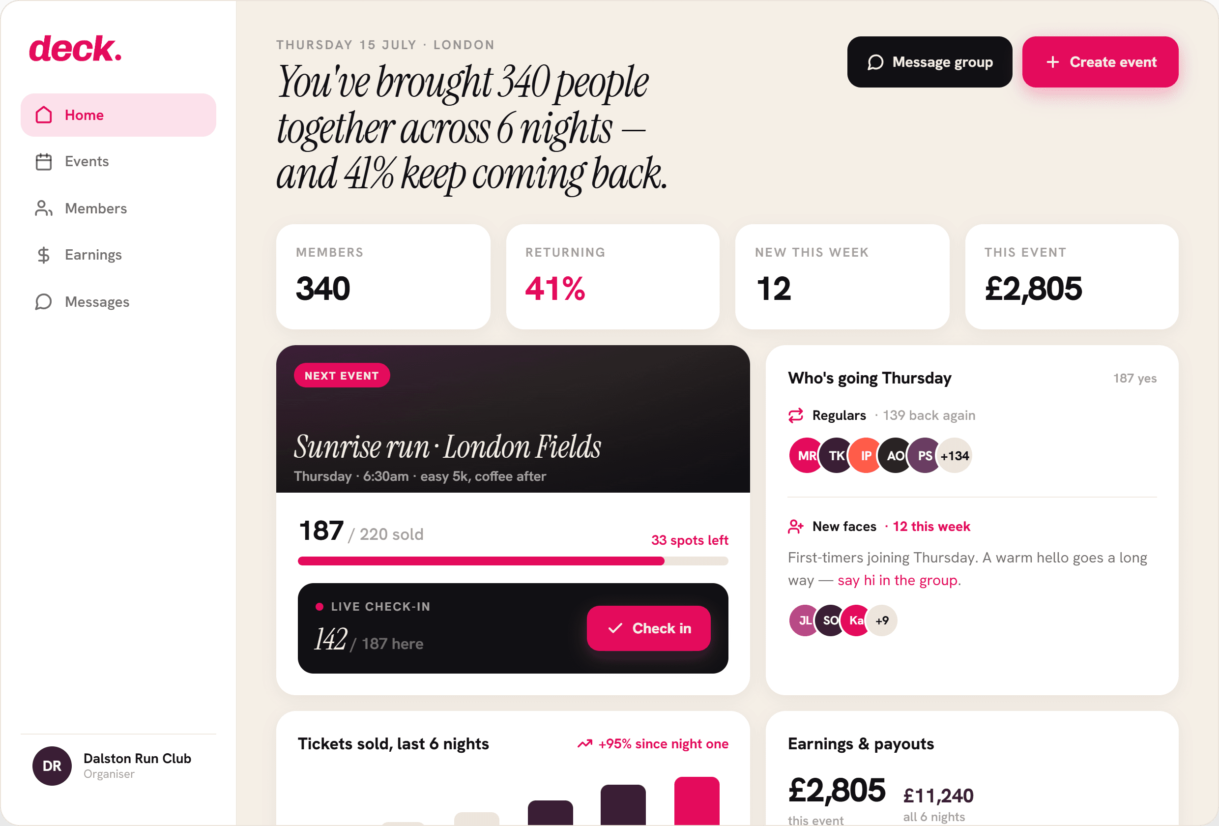 The Deck organiser dashboard: 340 members, 41% returning, and live check-in running for tonight's event.